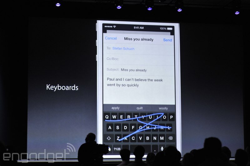 wwdc2030
